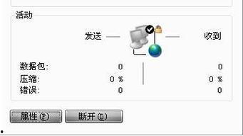 布雷尼亚克：零后传输,布雷尼亚克零后传输技术革新